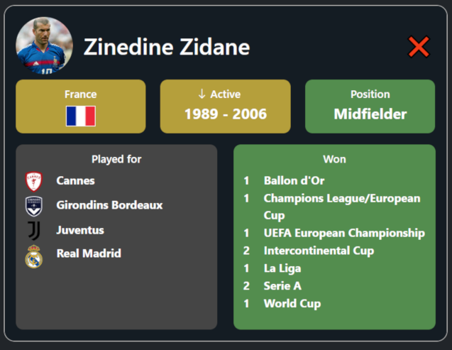 Find out the attributes of the hidden footballer